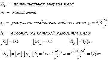 § 3. Превращения энергии при гармонических колебаниях