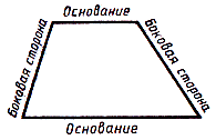 Четырехугольник с разными сторонами как называется