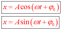 Как записывается уравнение гармонического колебания и какой вид имеет его график